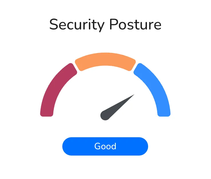Apollo Secure reporting dashboard for managed service providers